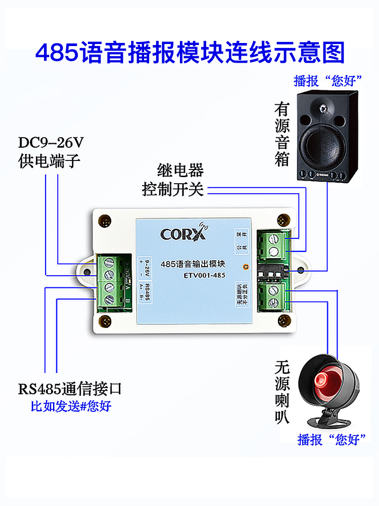 485语音播报控制模块tts文字转语音发声模块合成网络音柱音频喇叭 - 图2