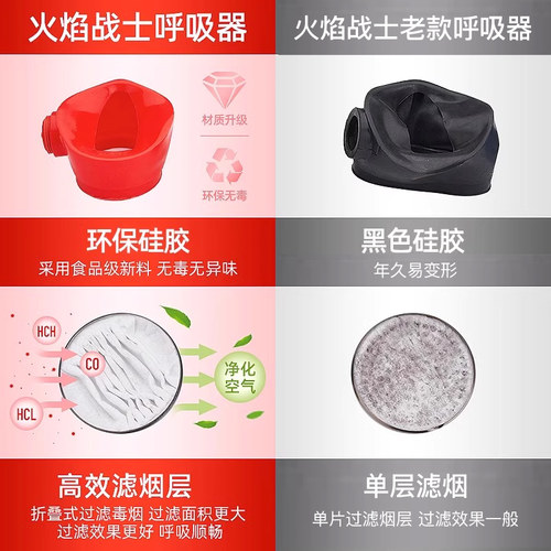 火焰战士消防面具火灾逃生过滤式自救呼吸器防火防烟防毒面罩面具 - 图0