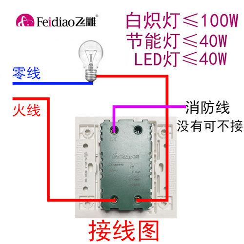 飞雕暗装二线LED声光控开关延时楼道感应自动声控灯走廊家用节能 - 图1