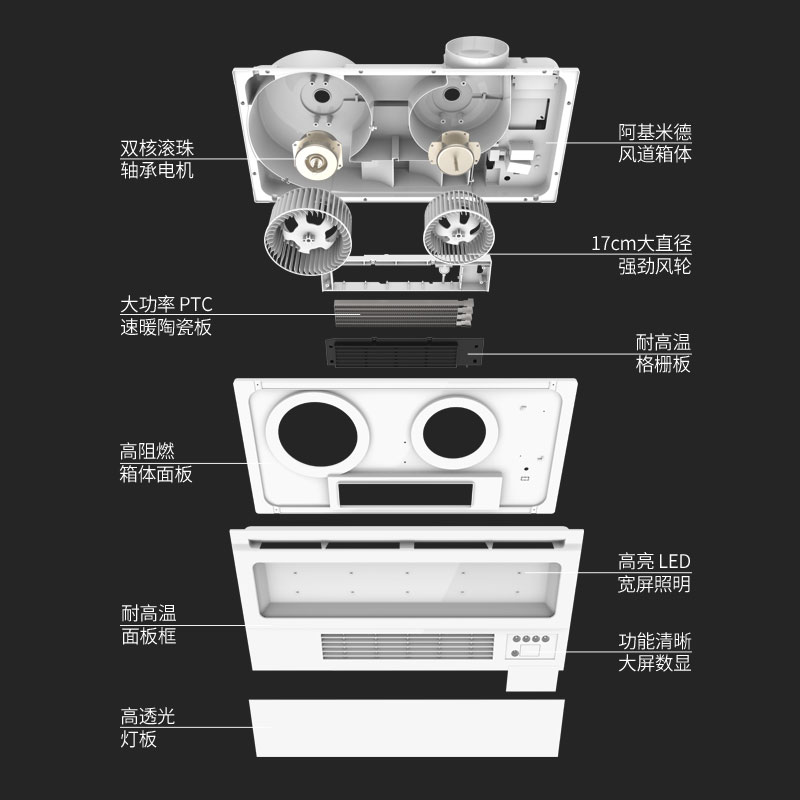 飞雕浴霸集成吊顶灯暖多功能风暖300 600卫生间嵌入式五合一灯具 - 图3