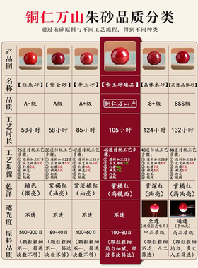 天然紫金砂朱砂手串