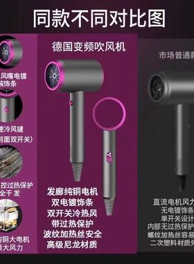 吹风机家用耐用大功率大风力速干学生宿舍负离子护发冷热风筒静音