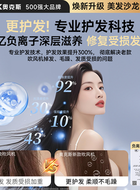[大功率电吹风机】飓风高效速干