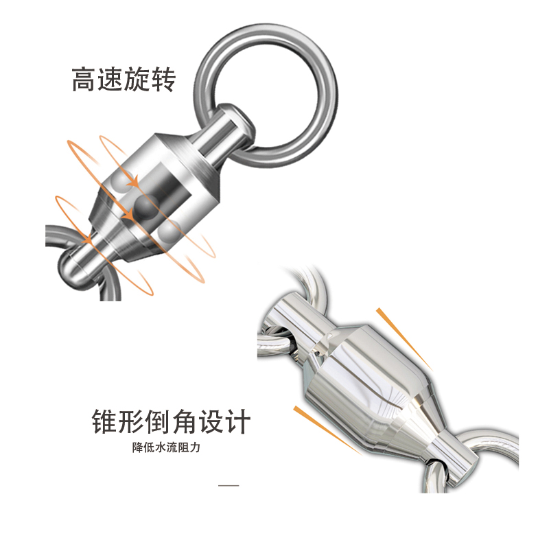 加强不锈钢别针八字转环铁板假饵连接器路亚深海高速八字环旋转 - 图1