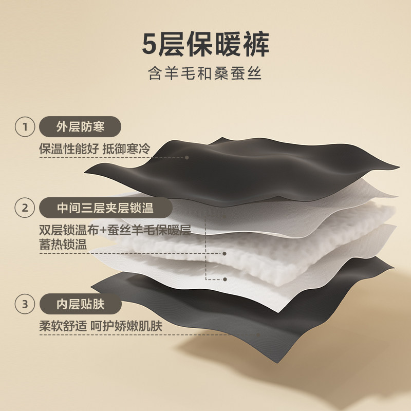 爱慕儿童打底裤保暖裤男女童5层灰色加厚羊毛A类新款桑蚕丝,淘宝优惠券,粉丝福利购,淘宝优惠卷