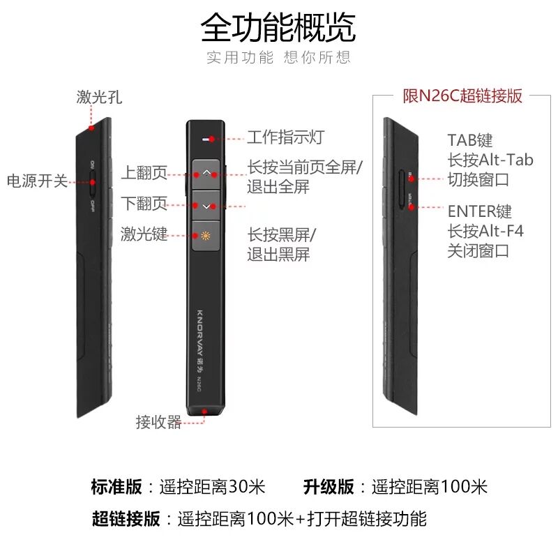 诺为N26C ppt翻页笔激光投影笔演示笔遥控笔电子笔教鞭翻页器-图2