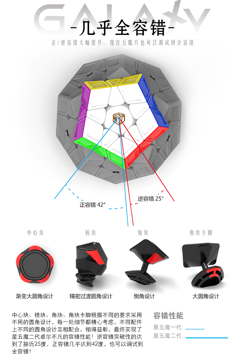 魔友之家 XMD星五魔M V2二代官方磁力版三阶五魔方异形专业比赛-图0