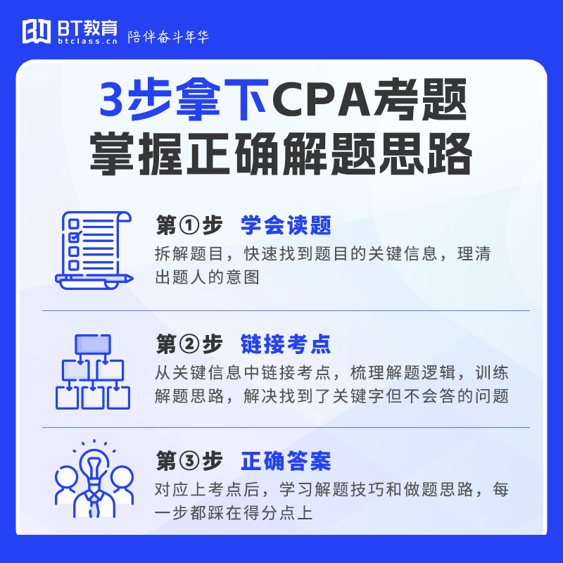 BT教育2024年CPA注册会计师母题81讲李彬教你秒真题网课 - 图3