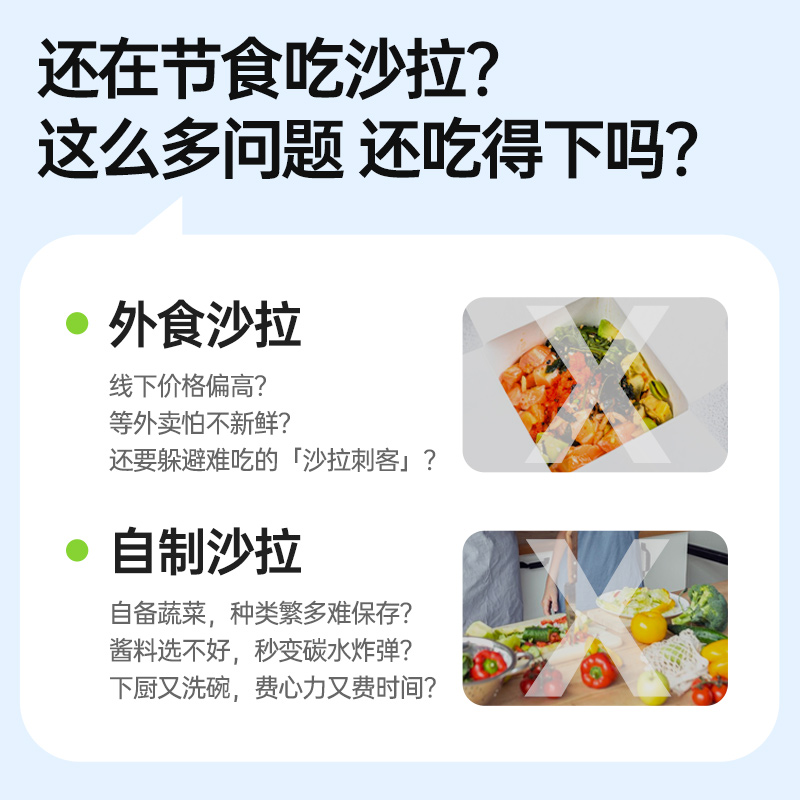 薄荷健康211轻食轻液断低饮食含液体沙拉粗粮配餐控优质碳水代餐 - 图0