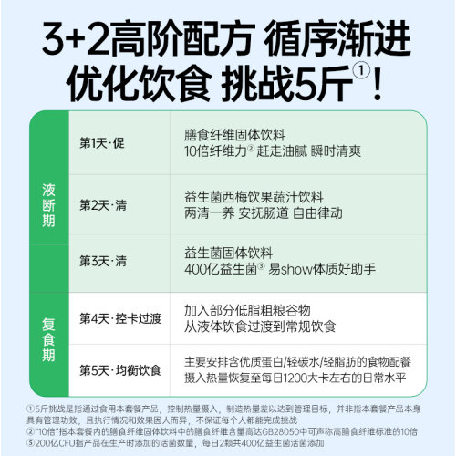 薄荷健康5日液断体重管理方案低液体沙拉减代餐轻脂简餐控卡轻食-图3