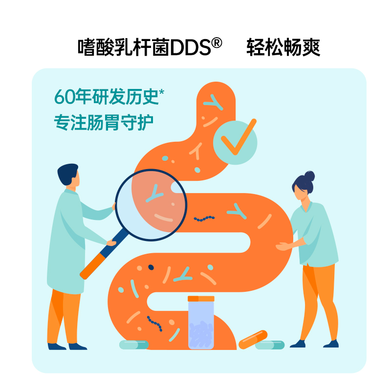 薄荷健康旗舰店薄荷健康畅纤君益生菌固体饮料奇异果味益生菌粉大人肠道肠胃6盒2