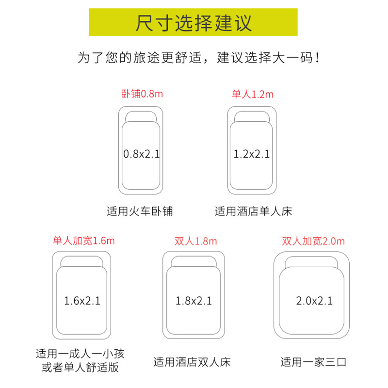 纯棉隔脏睡袋旅行户外出差便携防脏床单酒店卫生内胆单人双人被套 - 图2