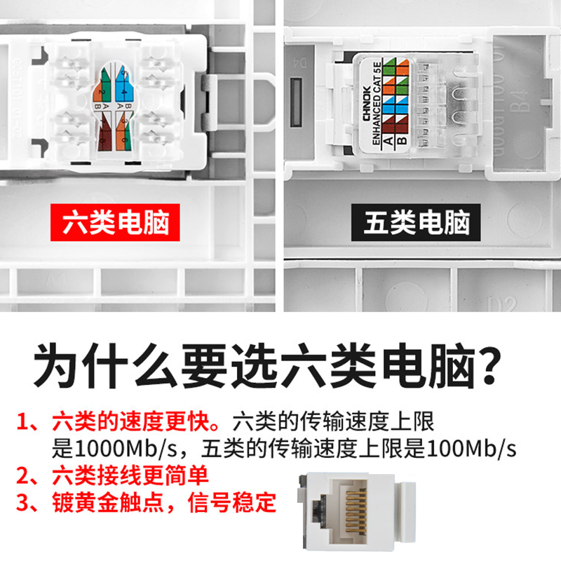 公牛网线插座面板电脑86型网线盒子单双口网口5类超6六类网络面板 - 图2