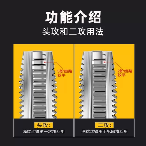手用丝锥M8M12M14M16M18M20X1*1.25x1.5攻丝细牙手动套装攻牙绞手 - 图0