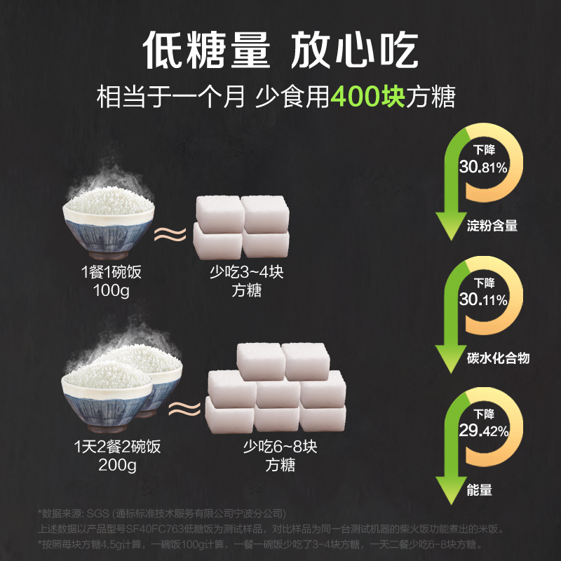苏泊尔盛今启远专卖店苏泊尔低糖电饭煲家用多功能糖球釜内胆4L大容量饭锅0