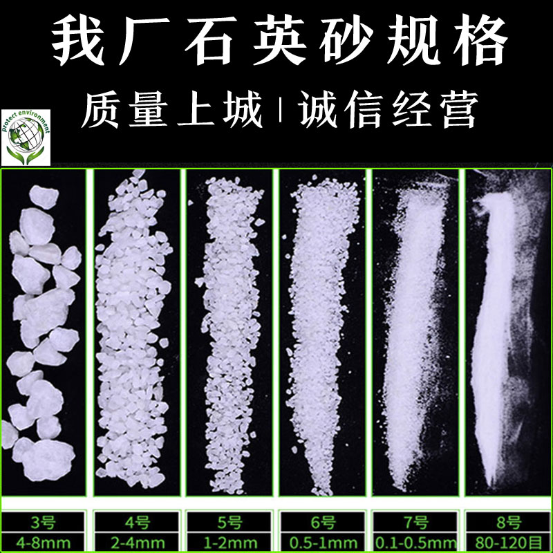 纯白石英砂滤水沙子喷砂除锈铸造沙饮用水自来水净化过滤沙防火沙 - 图0