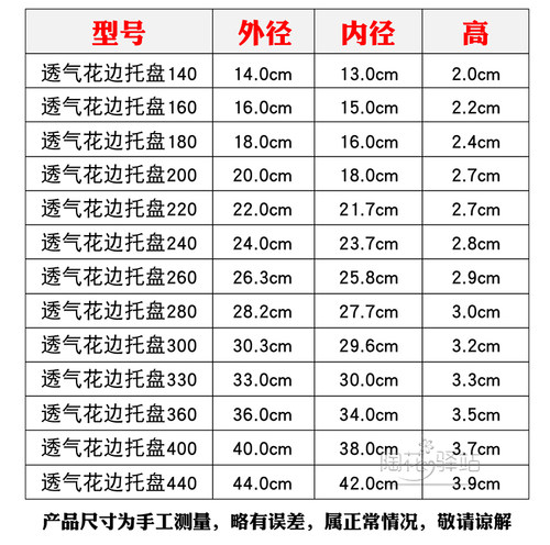 环保树脂加厚花托蓄水透气花边托盘园艺绿植塑料花盆垫脚移动托盘 - 图1