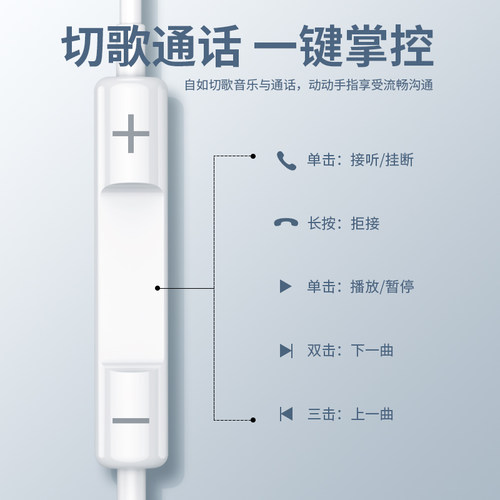 原装有线耳机高音质适用oppo reno9/8/7/6/5扁头t-ypec入耳式圆头 - 图1