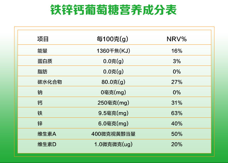 正品铁锌钙中老年成人儿童葡萄糖粉 雅倍健钙铁锌/钙镁