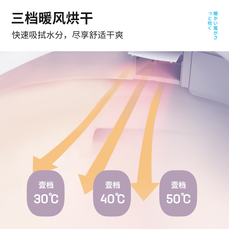 INAX日本伊奈智能马桶盖通用家用电动加热冲洗坐便即热式座圈7B26 - 图1