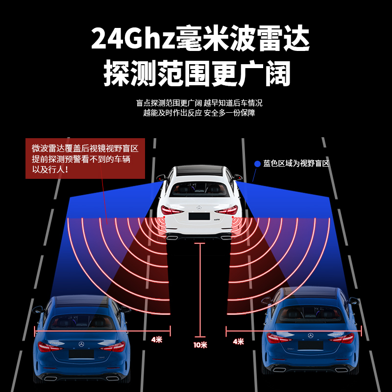 适用于22-24款奔驰C级变道盲点辅助C260lC200L改装后视镜监测变线 - 图1