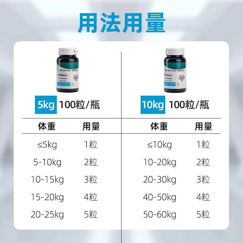 马博尿石消宠物尿肾舒狗狗猫溶解结石保护肾脏犬膀胱修复净化尿液 - 图2