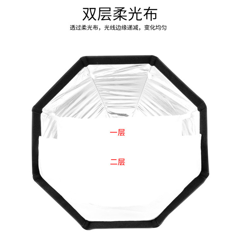 捷宝K2-55/65/90/120CM快装快拆八角柔光箱保荣口影室灯影棚罩 - 图3