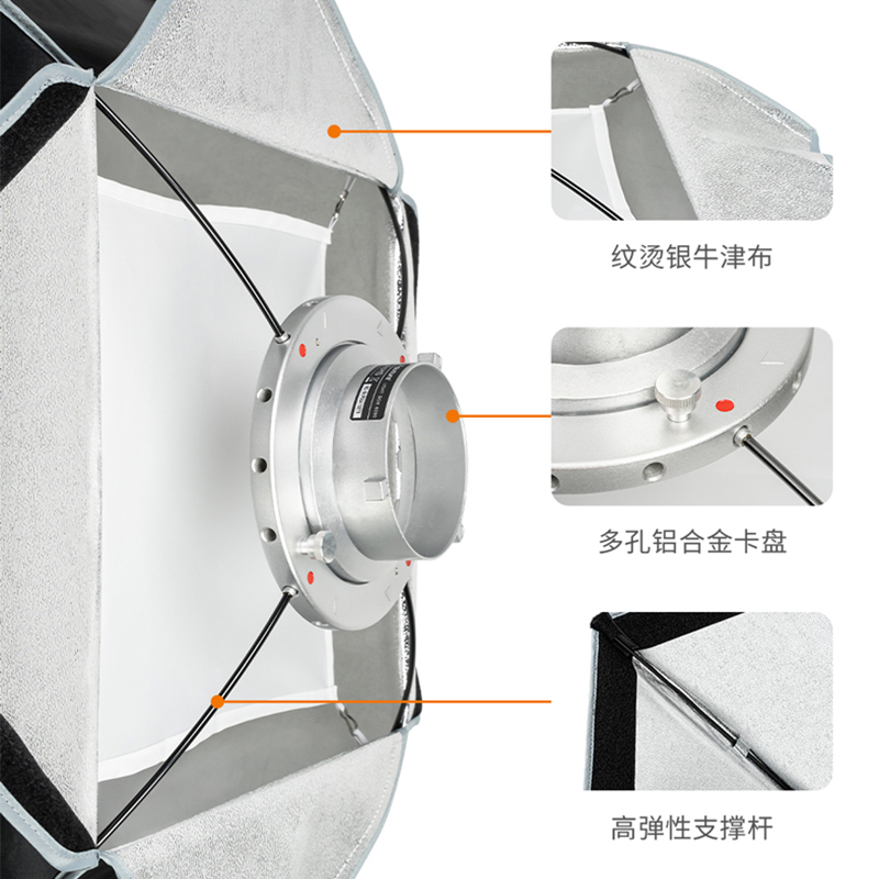 爱图仕90cm方形长条形柔光箱产品静物人像摄影直播保荣卡口柔光罩 - 图2