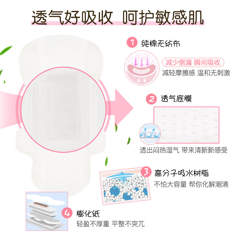 名兰千草草本护理卫生巾日用组合装 佳雪怀通防晒霜