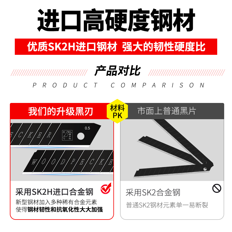 啄木鸟美工刀片大号18MM壁纸裁纸加厚进口工业用美缝墙纸刀片批发-图0