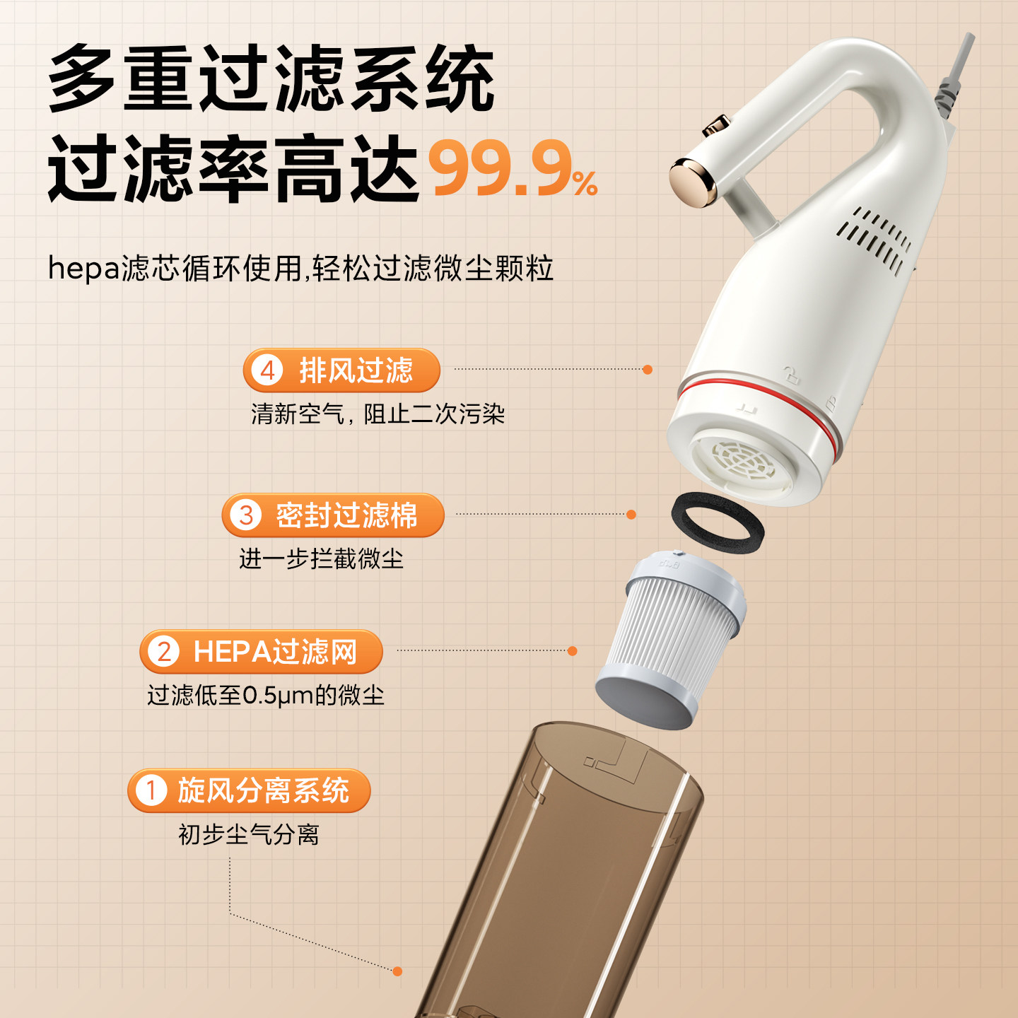 奥克斯家用吸拖一体吸尘器大吸力手持宠物吸拖毛发拖把洗地一体机,淘宝优惠券,粉丝福利购,淘宝优惠卷
