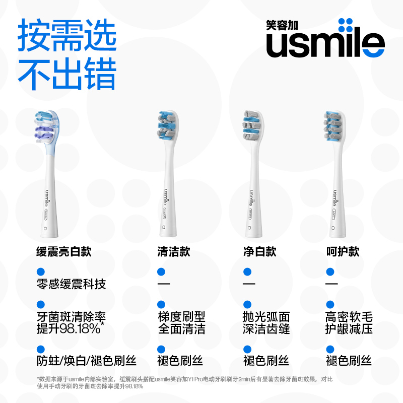 笑容加usmile电动牙刷替换头通用刷头4支-第5张图片-提都小院