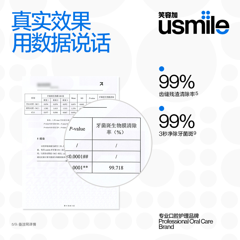 笑容加usmile冲牙器便携式水牙线家用洗牙器牙齿清洁口腔礼物正畸 - 图2