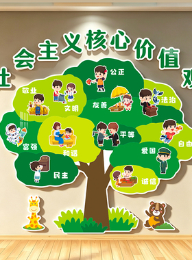 社会主义核心价值观爱国教育墙贴