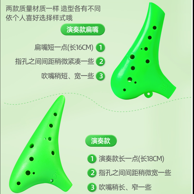 文彦12孔AC调塑胶陶笛加强型树脂十二孔中音C调塑料学生小学初学-图1