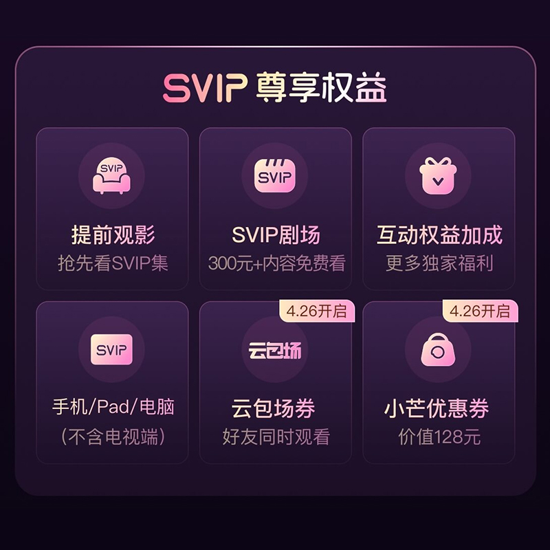 【新品重磅首发】芒果TV SVIP会员12个月年卡  不支持电视 - 图0