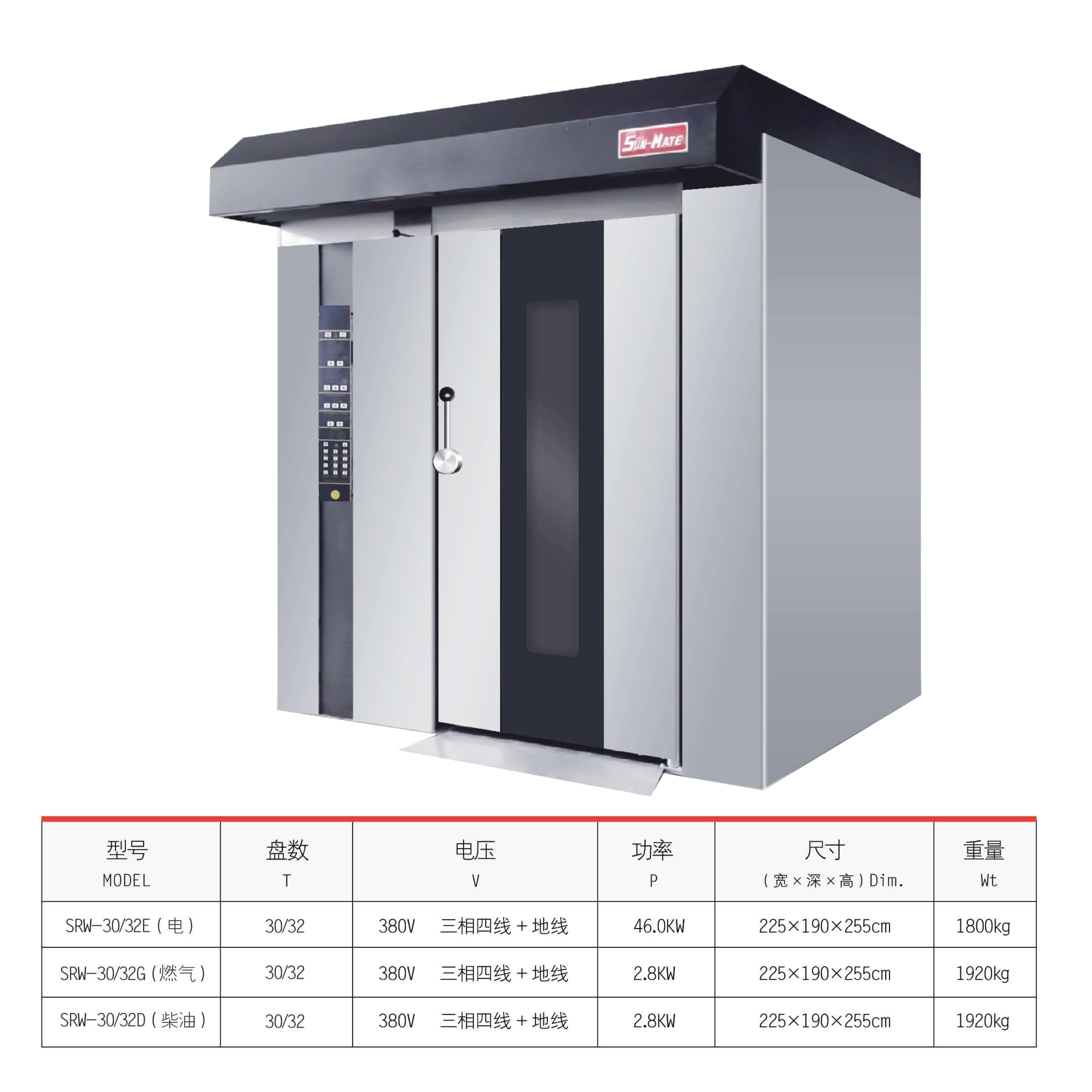 三麦热风旋转炉商用烤面包月饼旋转烤炉 推车式烤箱 60天发货 - 图1