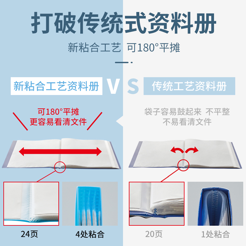 日本LIHIT LAB.喜利CUBE FIZZ资料册试卷收纳袋A4文件夹资料夹透明插页文件收纳袋多层收纳袋学生办公文具-图0