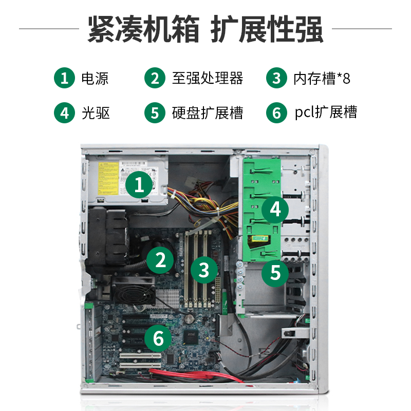 hp惠普Z440图形工作站e5-2680v4专业设计渲染3D建模视频剪辑主机-图1