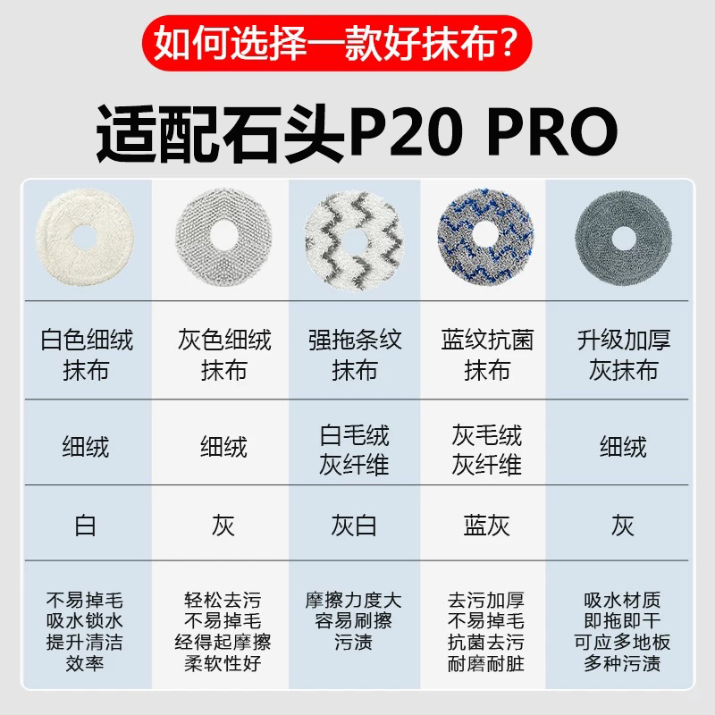 商品详情图片