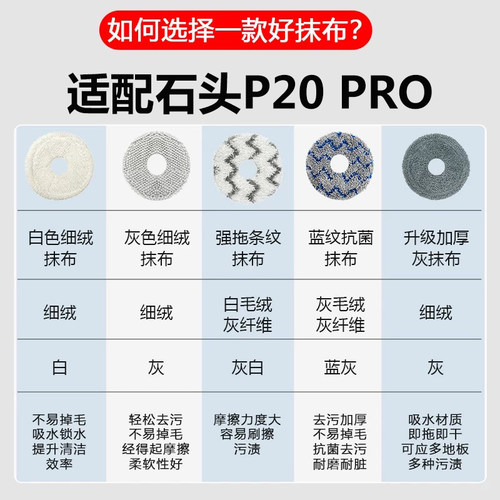 适配石头扫地机器人配件P20Pro集尘袋拖布抹布水洗清洁布替换拖布 - 图0