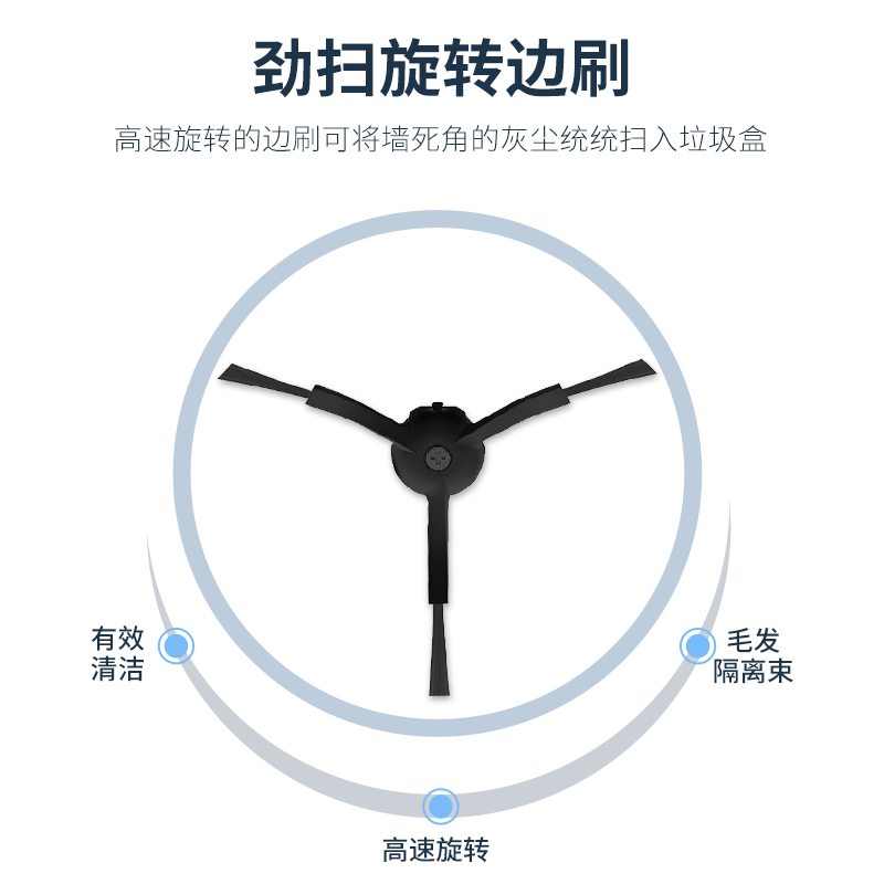 适配石头扫地机T7 Pro配件S50 S51 S55抹布水箱尘盒主刷边刷滤网-图2