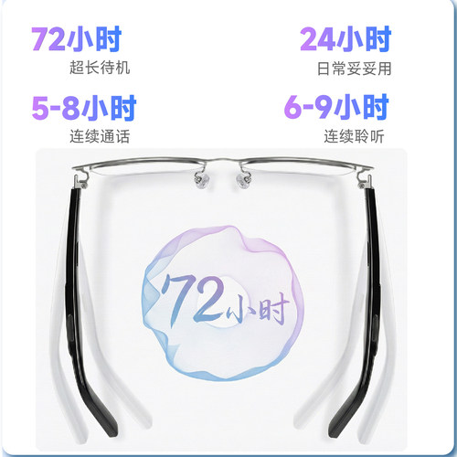 纯钛半框智能蓝牙眼镜听歌打电话无线耳机配近视老花镜片大框男款 - 图2