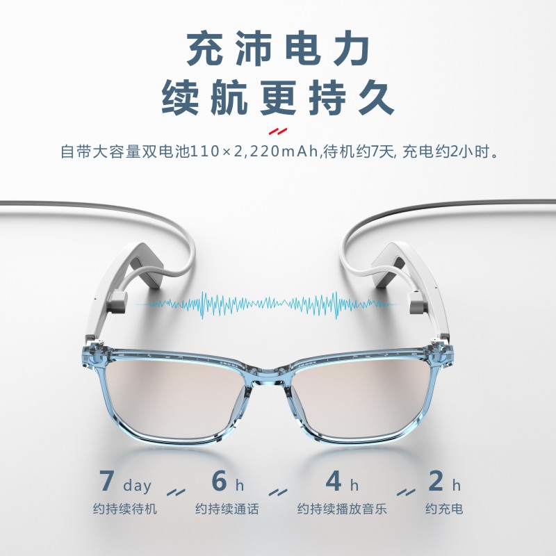 智能蓝牙眼镜黑科技打电话无线耳机配近视男女款防蓝光多功能镜片-图2