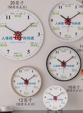 中医药店理疗挂钟养生馆时钟十二时辰创意钟表子午流注艾灸店挂表