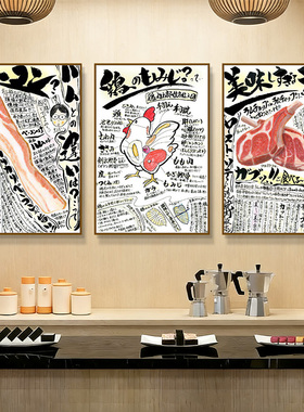 日式烤肉店装饰画寿司料理店烧鸟店海报日本鸡牛猪部位分解图挂画