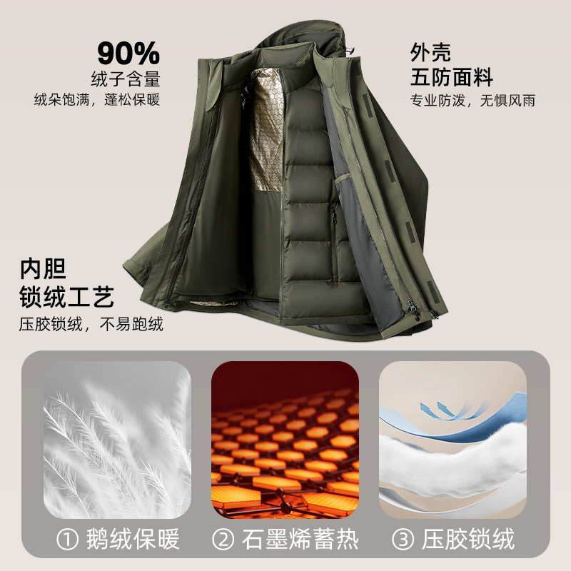 杉杉男士羽绒服男款冬季2025新款外套加厚鹅绒内胆短款爸爸户外款