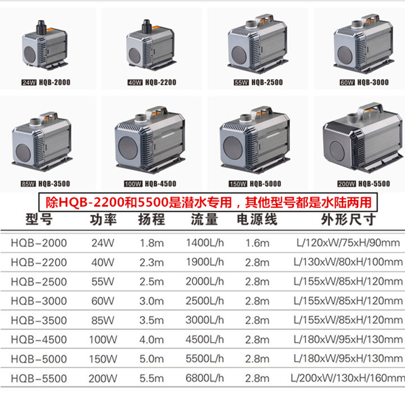 森森新品潜水泵鱼缸水泵抽水泵家用换水器过滤循环泵静音小型 - 图1