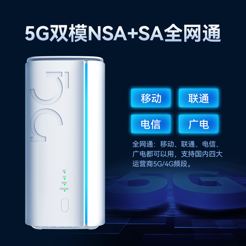 【顺丰速发】5G CPE插卡路由器无线wifi6随身热点移动宽带网络无线sim卡流量上网宿舍办公家用户外直播-图1