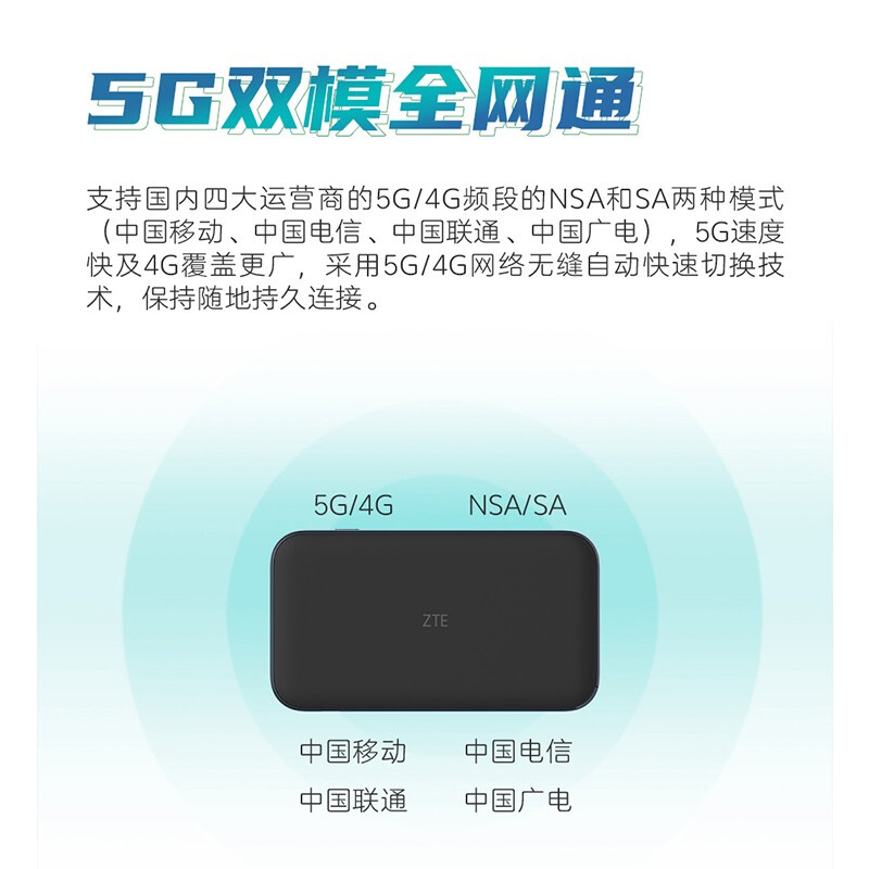 中兴5G随身wifi6 pro无线上网网卡手机电脑无线车载三网通千兆长续航上网宝移动wifi插卡路由器mu5001 - 图2